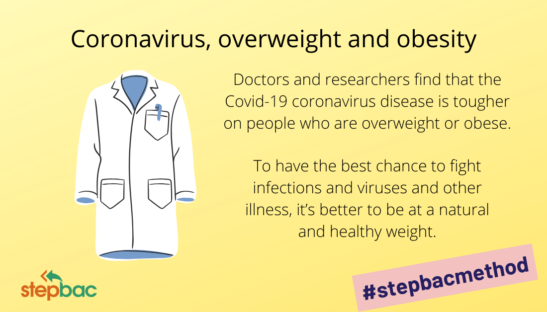 Twitter coronavirus stepbac method 1100x628